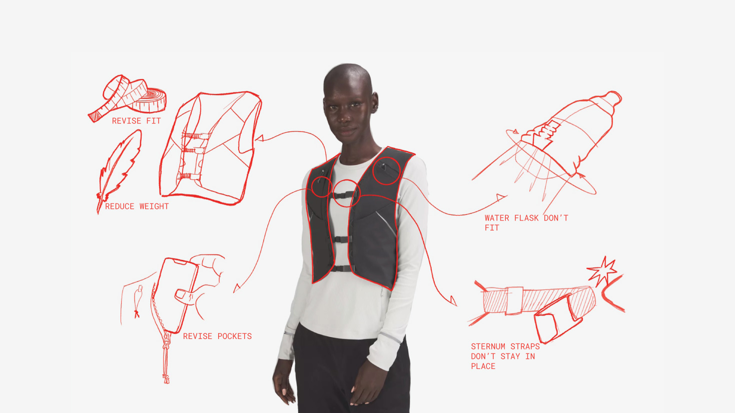 Lulu_run_vest_research02