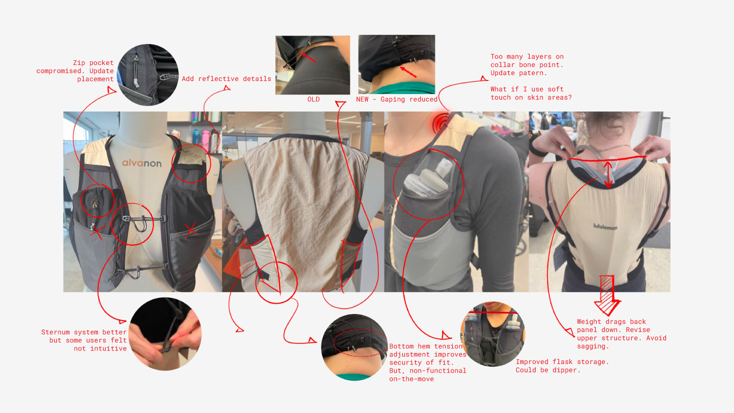 Lulu_run_vest_sample01