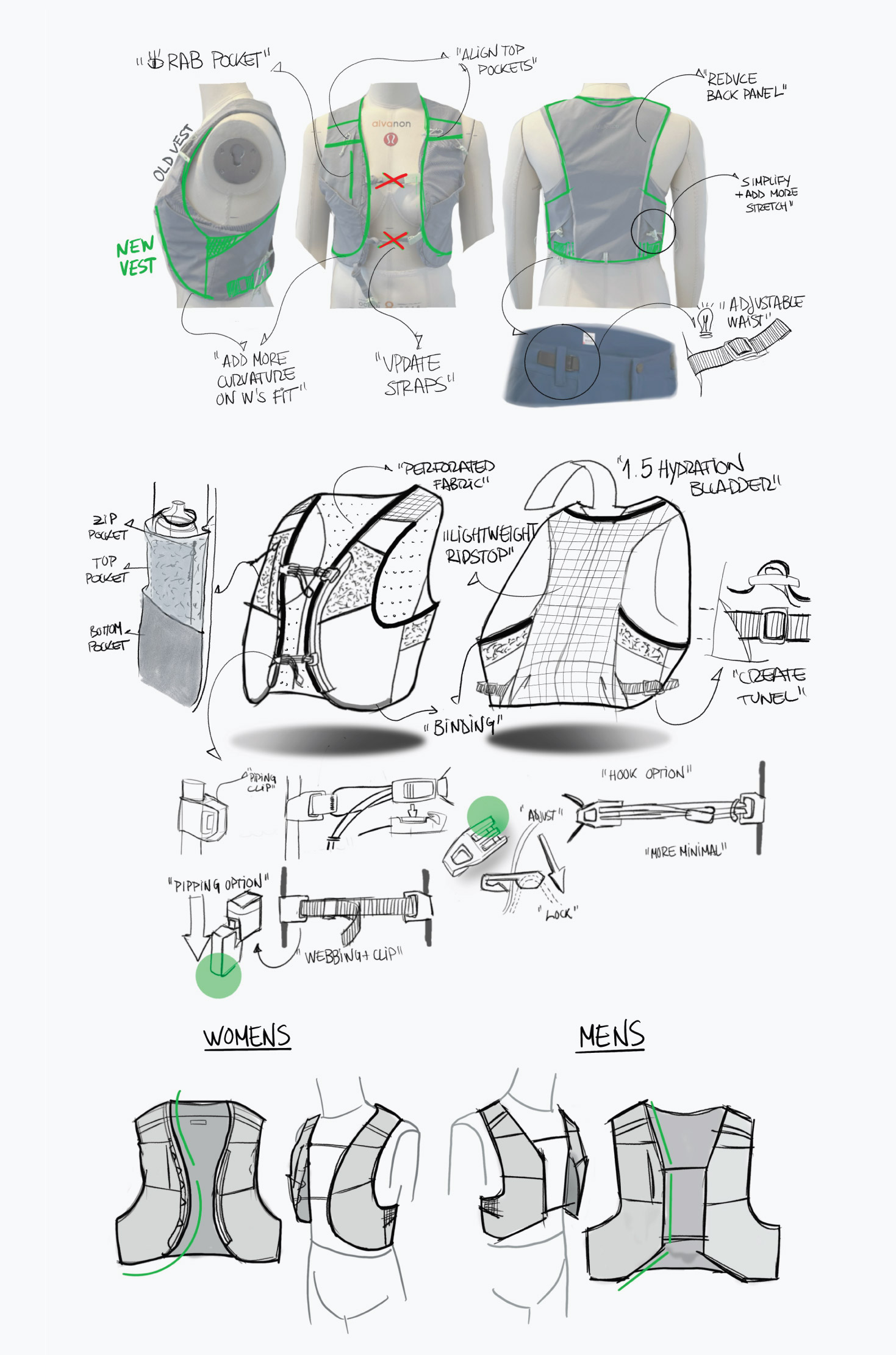 Lulu_run_vest_sketch01